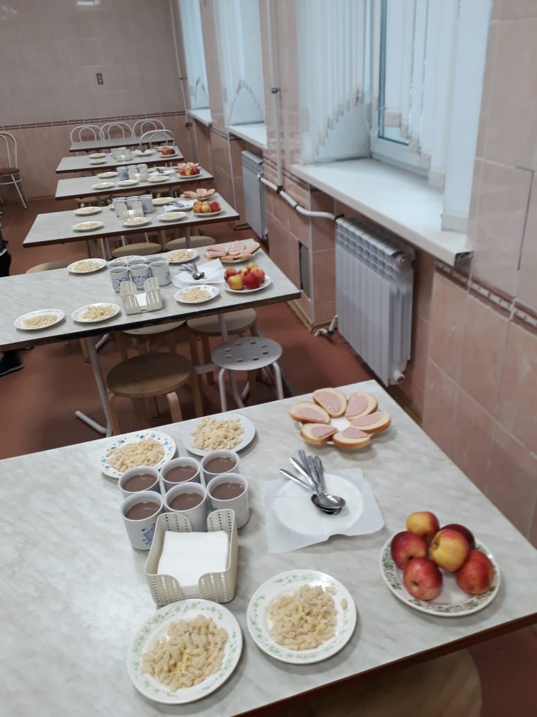 Школа №514, завтрак - обед