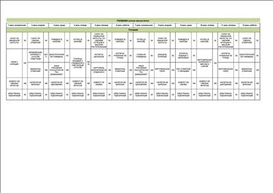Меню на одной странице