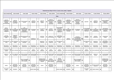 Меню на одной странице