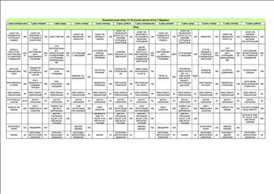 Меню на одной странице