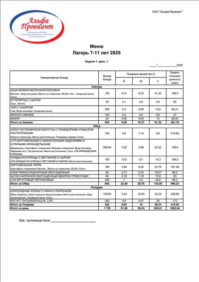 27.05.2024 Меню детского лагеря для детей от 7 до 11 лет