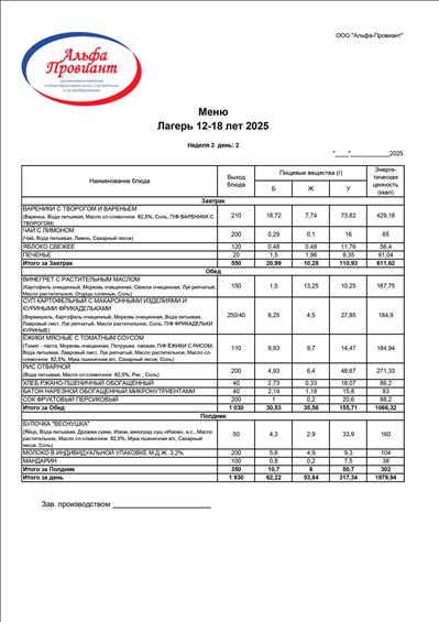 04.06.2024 Меню детского лагеря для детей от 12 до 18 лет