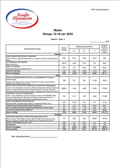 29.05.2024 Меню детского лагеря для детей от 12 до 18 лет