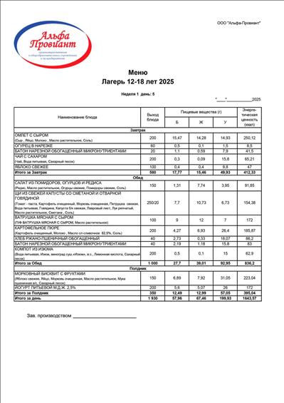 31.05.2024 Меню детского лагеря для детей от 12 до 18 лет