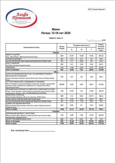 07.06.2024 Меню детского лагеря для детей от 12 до 18 лет